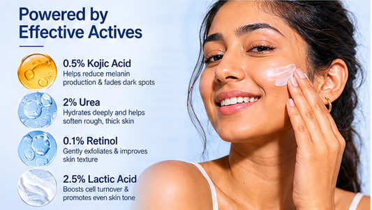 Be Bodywise Pigmentation Cream 100gm | 2.5% Lactic Acid, 2% Urea, Retinol & Kojic Acid | Reduces Tan, Pigmentation & Evens Skin Tone | Treats Dark Patches & Rough Skin on Elbows, Knees, Back of Neck & Thighs | For Daily Use