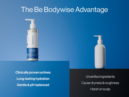 1% ZPTO Anti-Dandruff Shampoo (200ml)