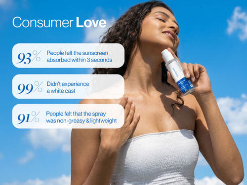 Body Sunscreen Spray with SPF 50