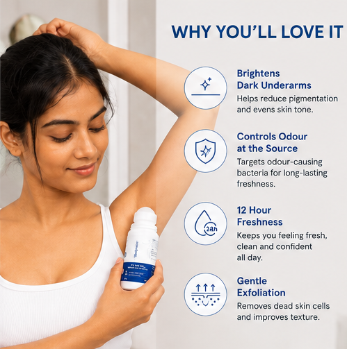Be Bodywise 4% AHA BHA Underarm Roll-On for Even Tone Skin, 2% Lactic, 1% Mandelic and 1% Salicylic Acid, Controls Odour & Reduces Pigmentation, 0% Alcohol & 0% Aluminium, Flora Fragrance, 50ml