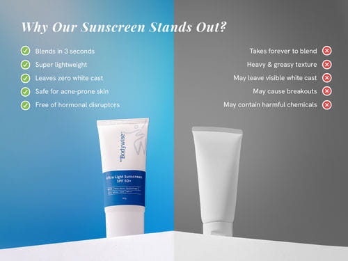 Ultra Light Sunscreen SPF50+