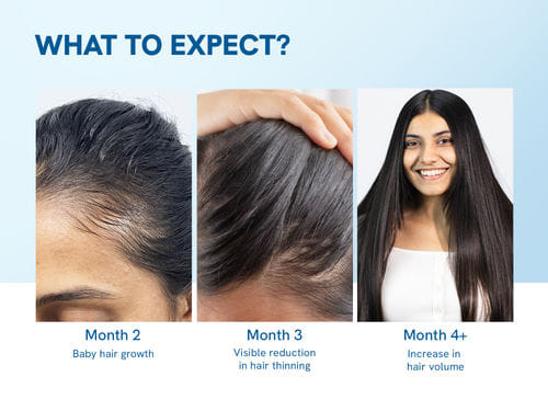 Advanced Hair Growth Serum