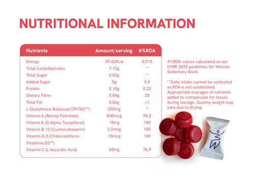 Glutathione Gummies (60N)