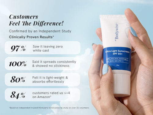Ultra Light Sunscreen SPF50+