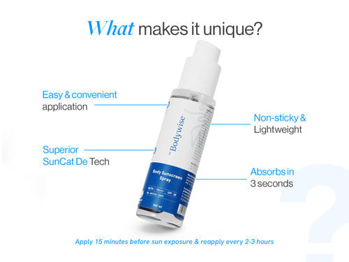 Body Sunscreen Spray with SPF 50