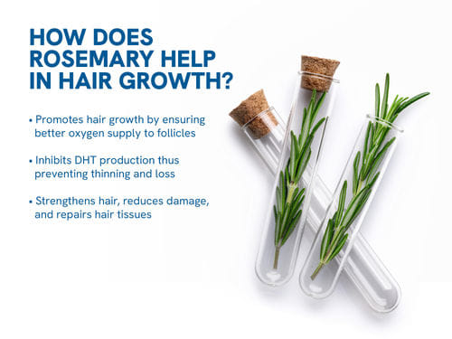 Advanced Hair Growth Serum